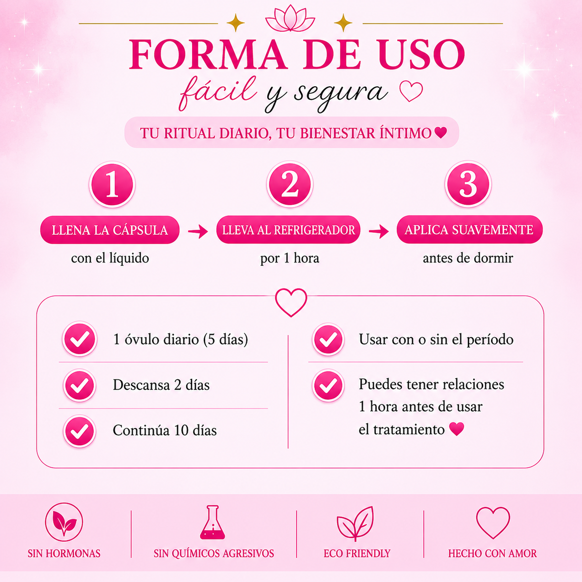 Forma de uso