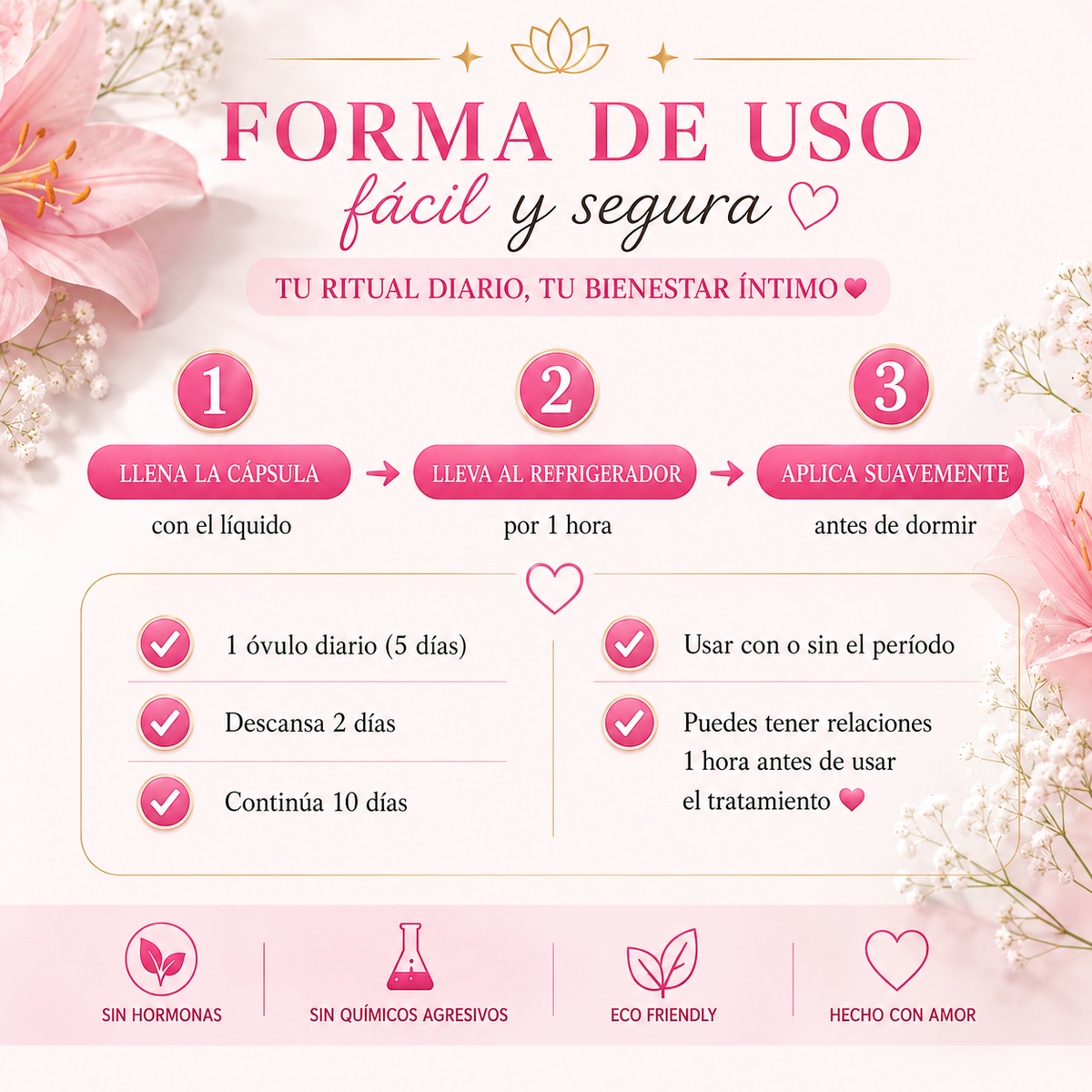 Forma de uso