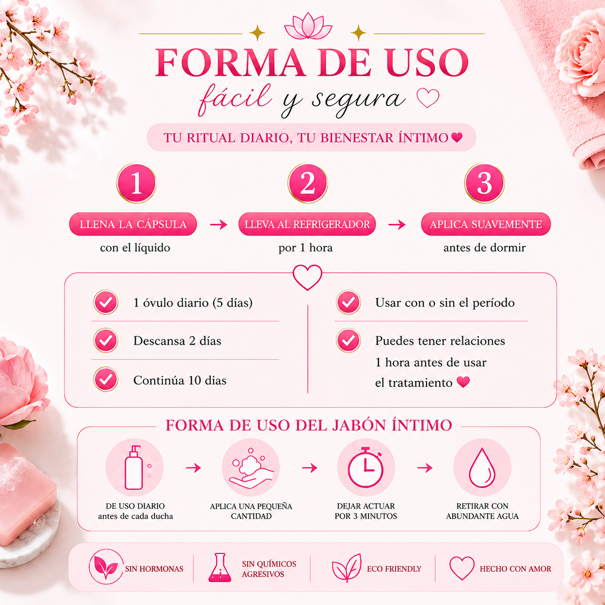 Forma de uso